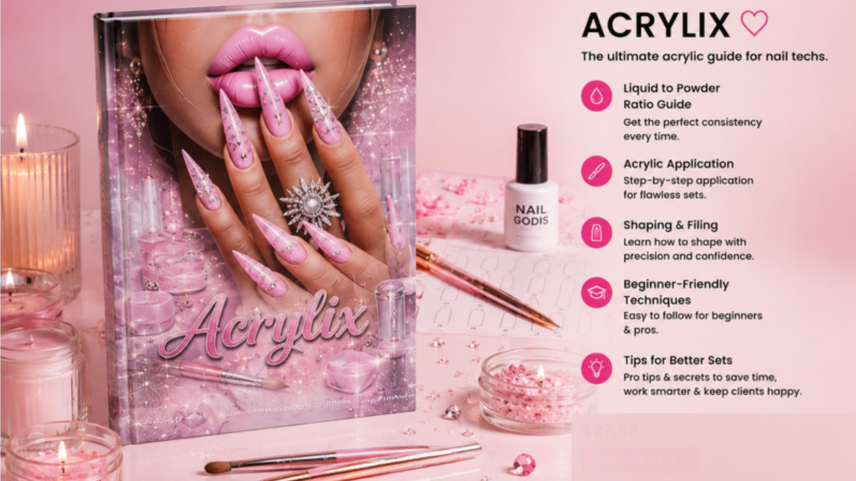 Acrylic Training Manual